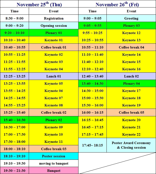 CSE2010 schedule