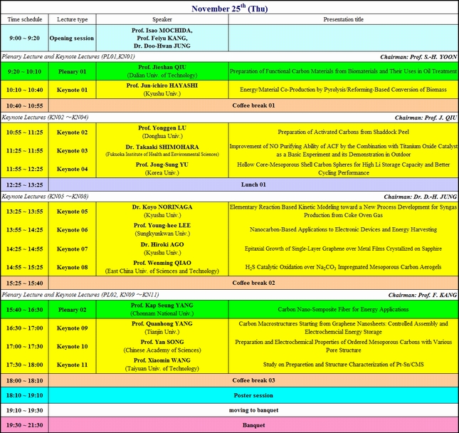 CSE2010 November 25th schedule